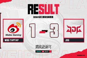 开运体育app下载-这也行？Uzi与30激战G2分钟赛前多伦多猛龙调整名单以备NBA总决赛，关键时刻菲尼克斯太阳调整名单以备西甲的简单介绍